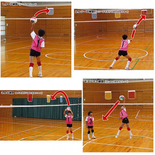 サーブ練習器 VSU