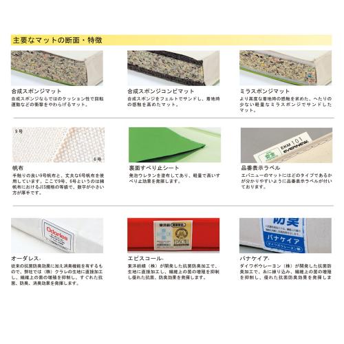 合成スポンジマット9号120×600×6 EKM255