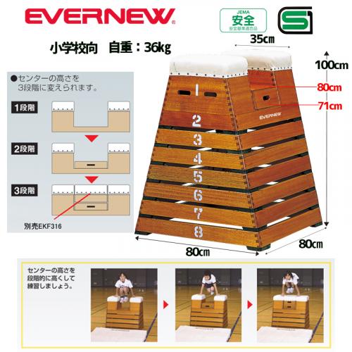 とび箱Y-100ED EKF315