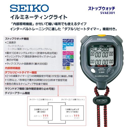 セイコー　イルミネーティングライト　SVAE301