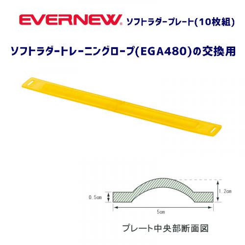 ソフトラダープレート(10枚組) EGA481