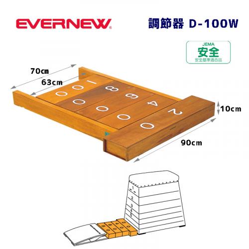調節器W-120DX EKF422