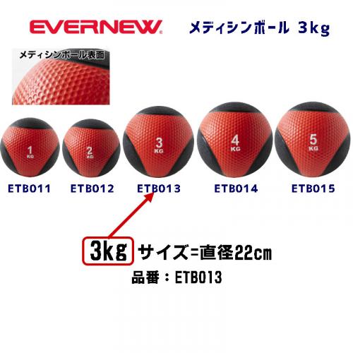 メディシンボールY3