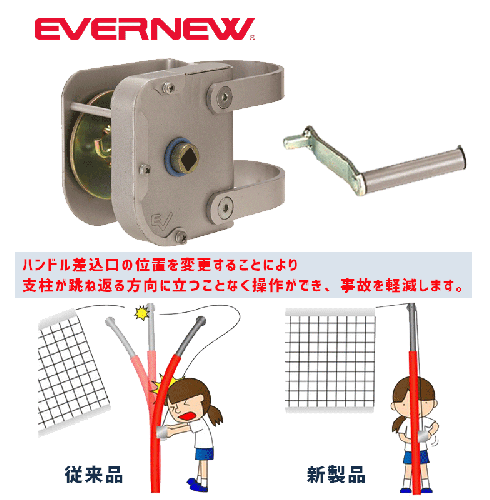 ネット巻EV EKD750